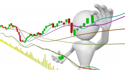 Market Move Dow Jones Big Numbers in Perspective